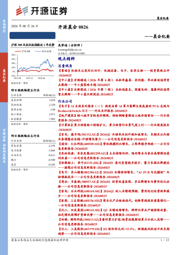 开源晨会0826