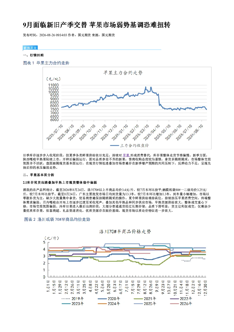 9月面临新旧产季交替 苹果市场弱势基调恐难扭转