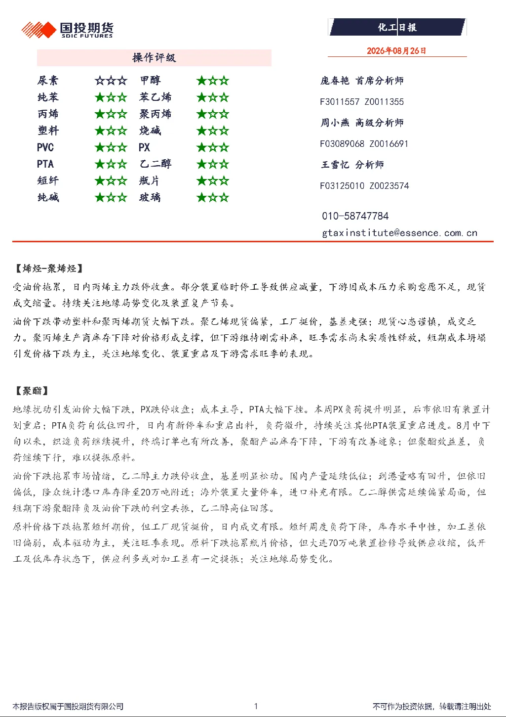 化工日报