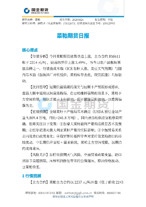 菜粕期货日报