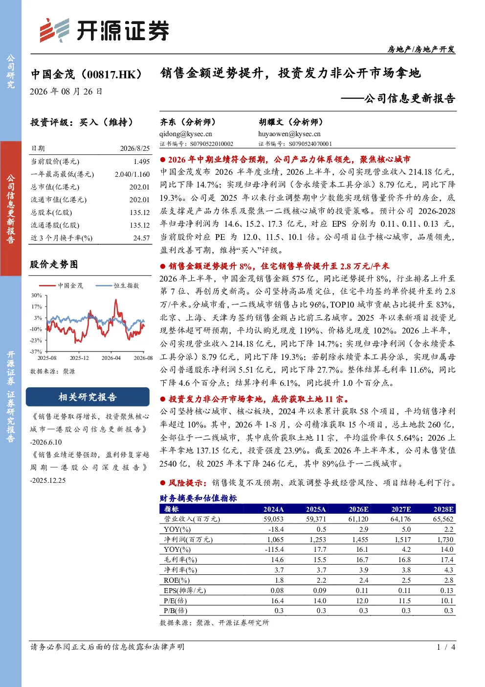 销售金额逆势提升，投资发力非公开市场拿地——公司信息更新报告