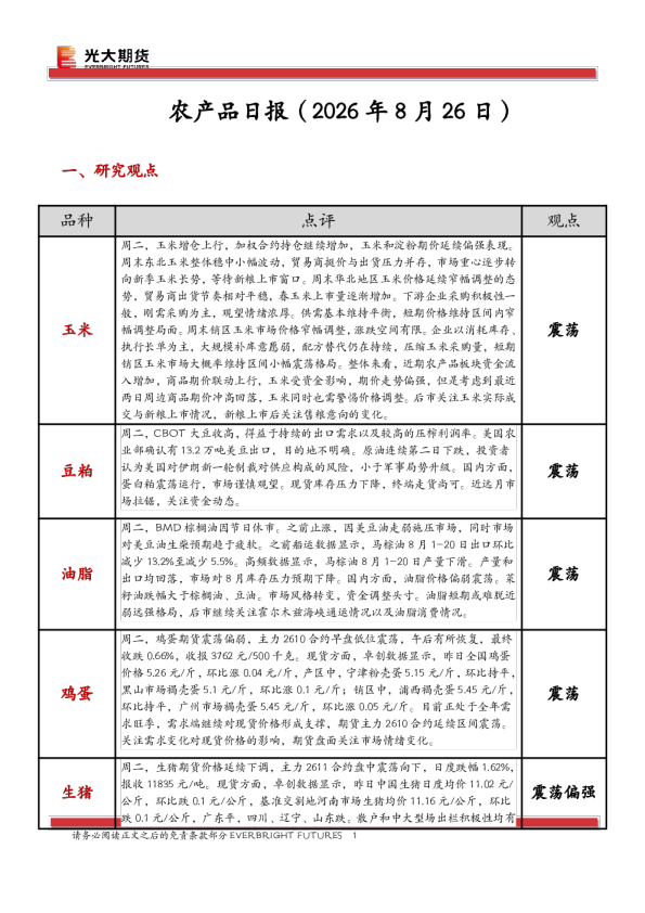 农产品日报（2026年8月26日）