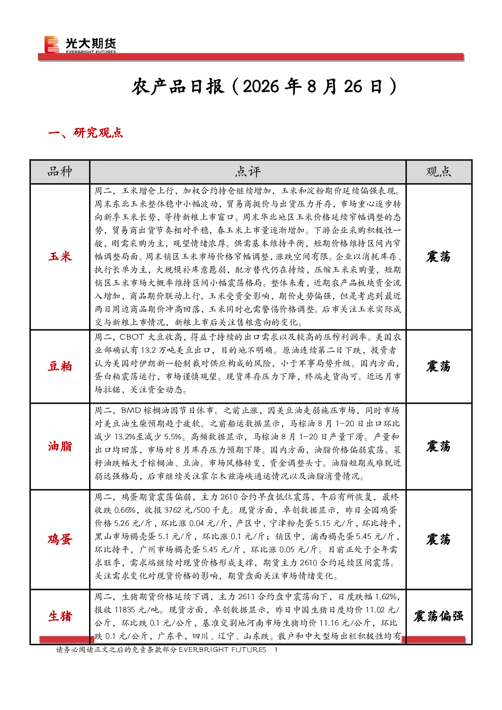 农产品日报（2026年8月26日）