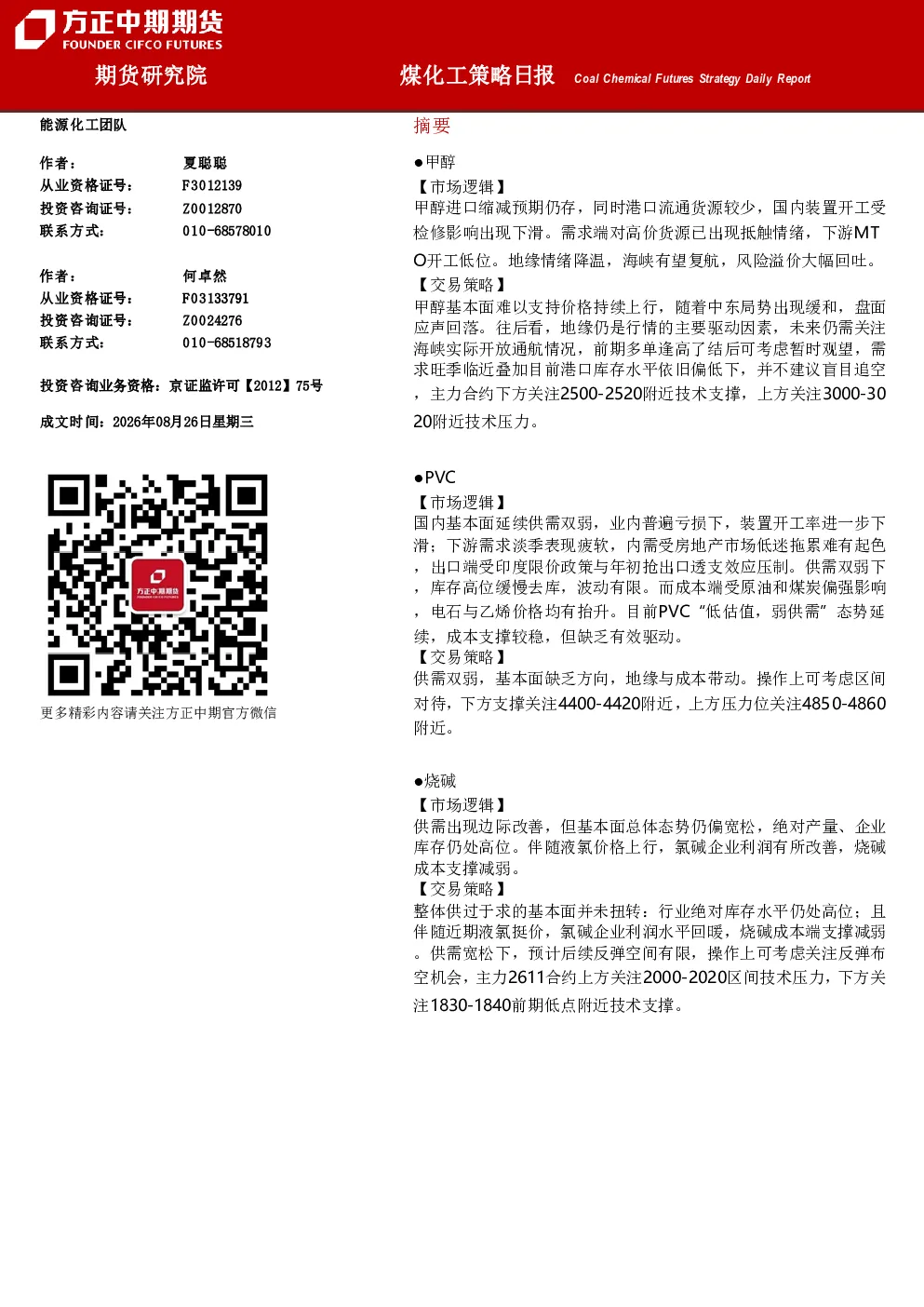 煤化工策略日报