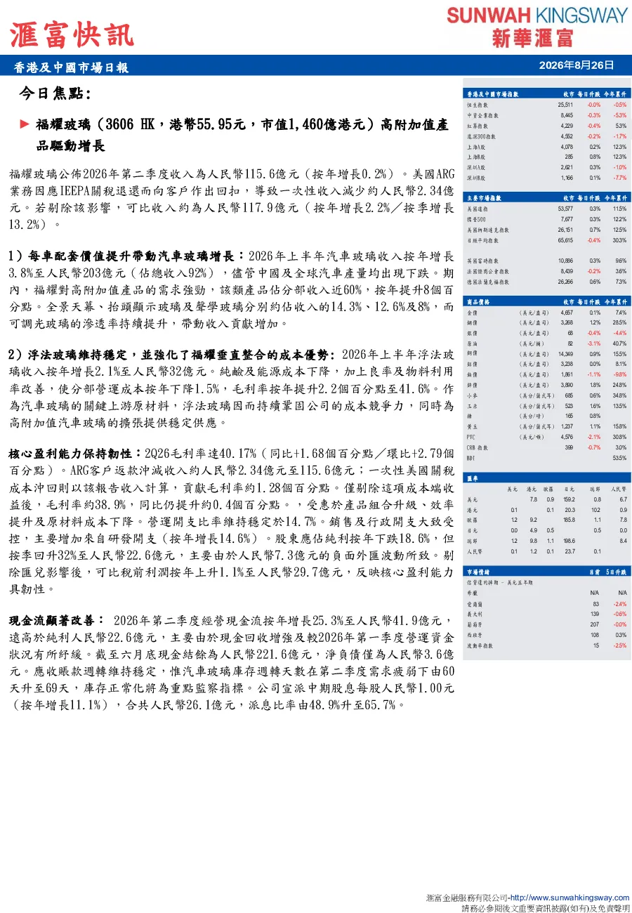 福耀玻璃高附加值产品驱动增长