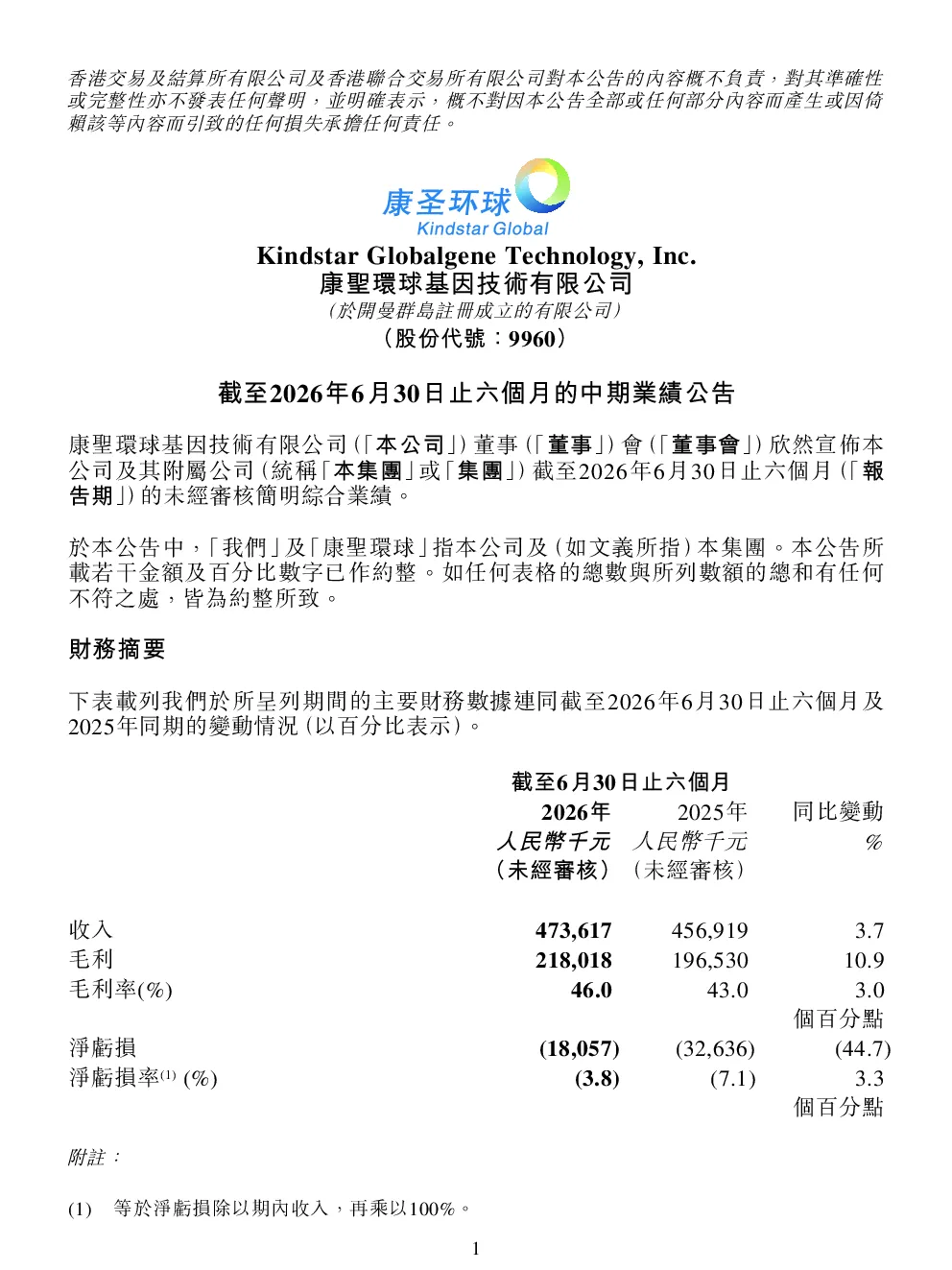 康圣环球：截至2026年6月30日止六个月的中期业绩公告