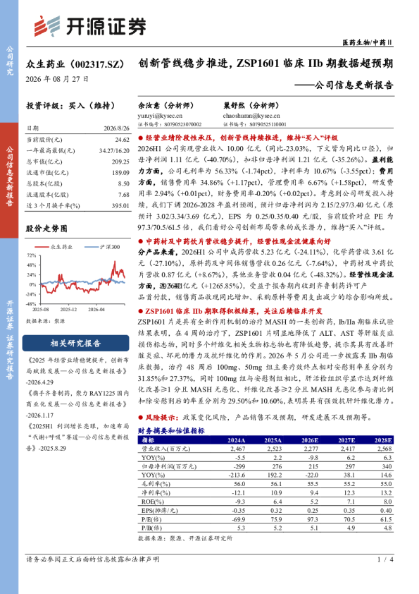 公司信息更新报告：创新管线稳步推进，ZSP1601临床IIb期数据超预期