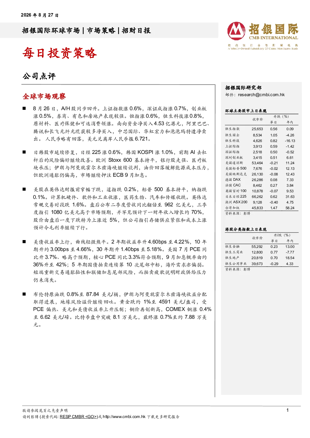 招财日报