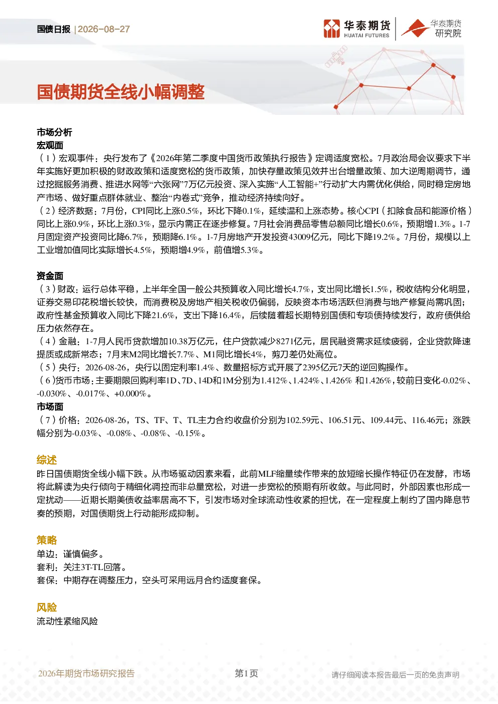 国债日报：国债期货全线小幅调整