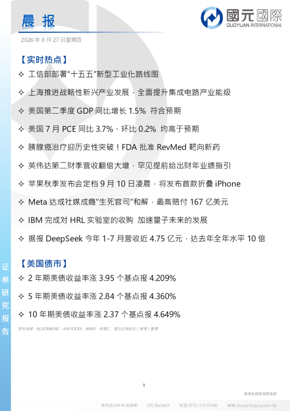 晨报