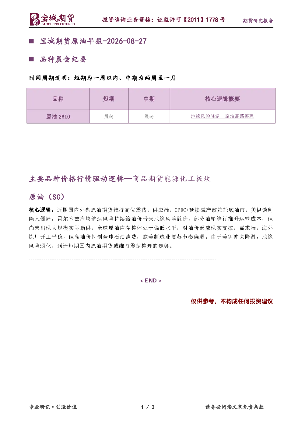 原油早报