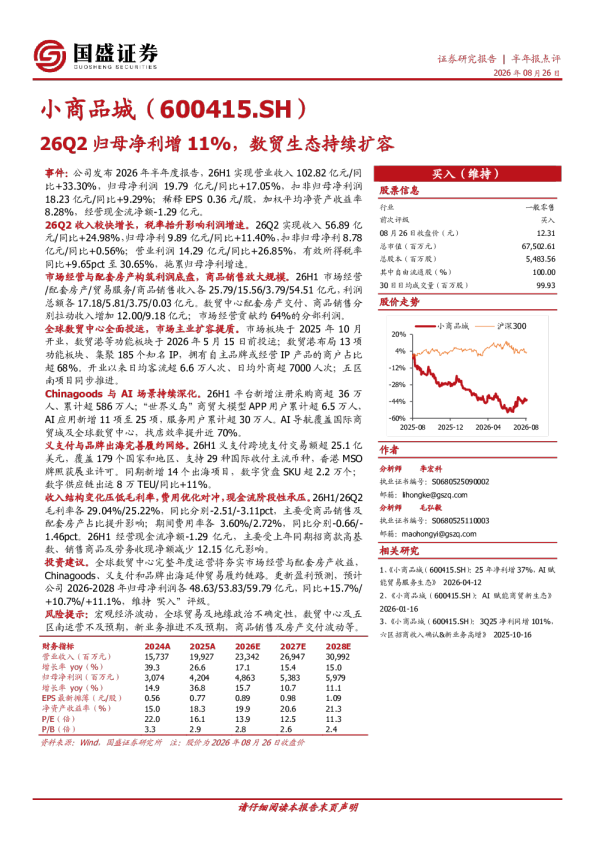 小商品城（600415.SH）26Q2归母净利增11%，数贸生态持续扩容