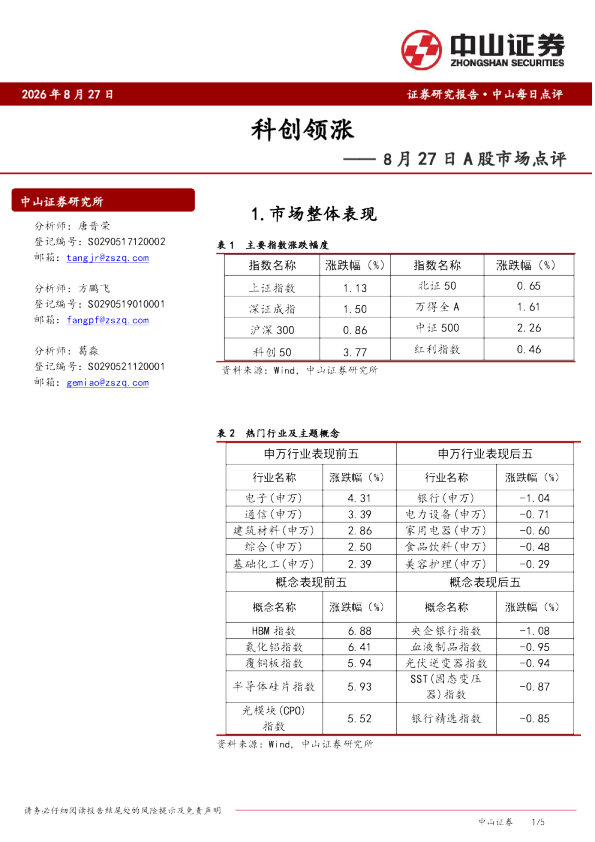 A股市场点评：科创领涨