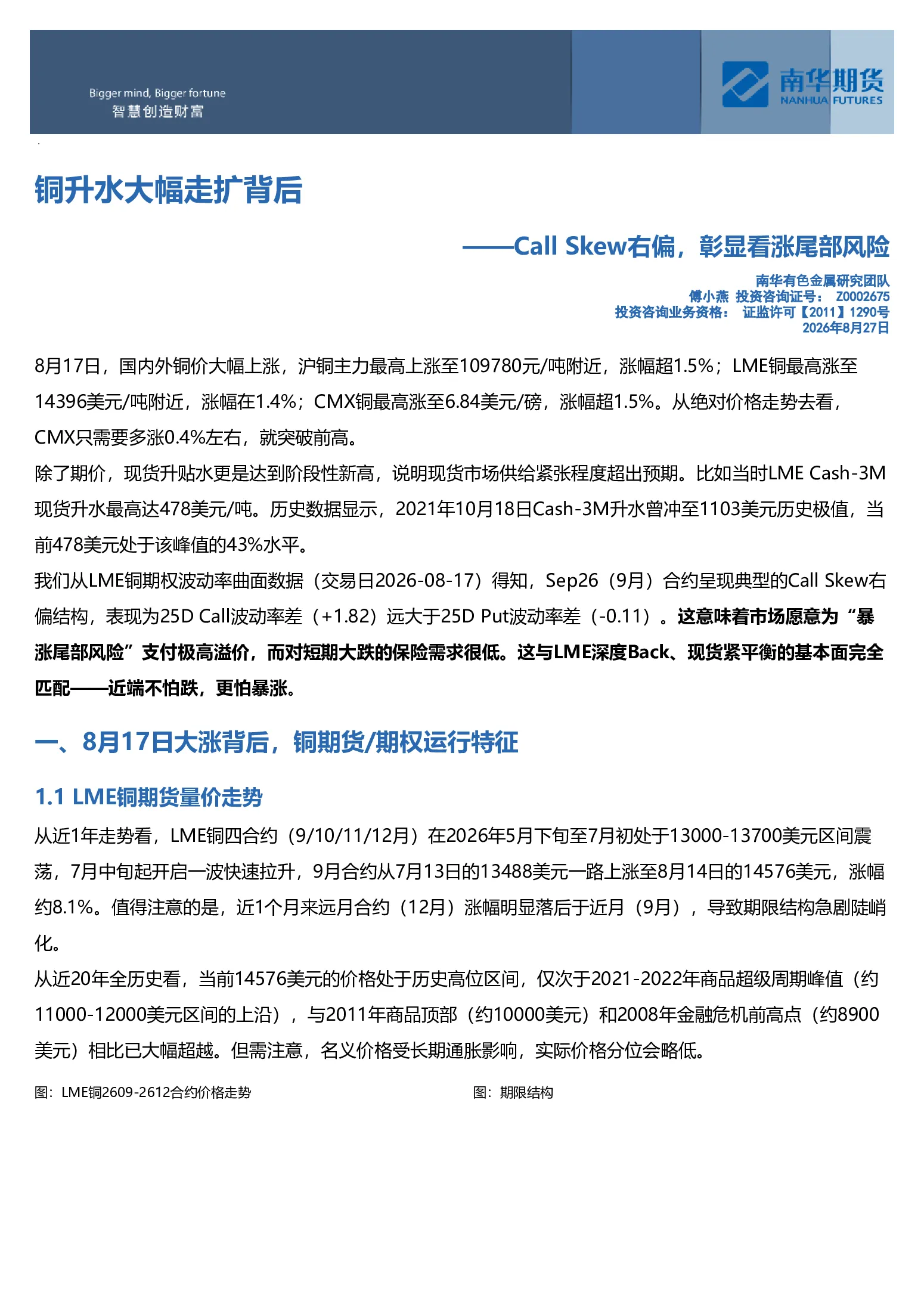 铜升水大幅走扩背后：CallSkew右偏，彰显看涨尾部风险