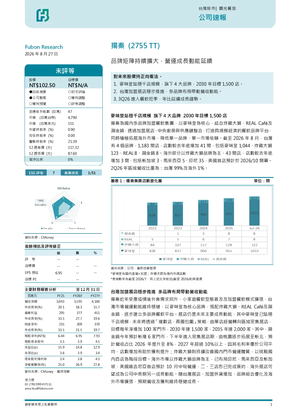品牌延展持续扩大，运营成长动能延续
