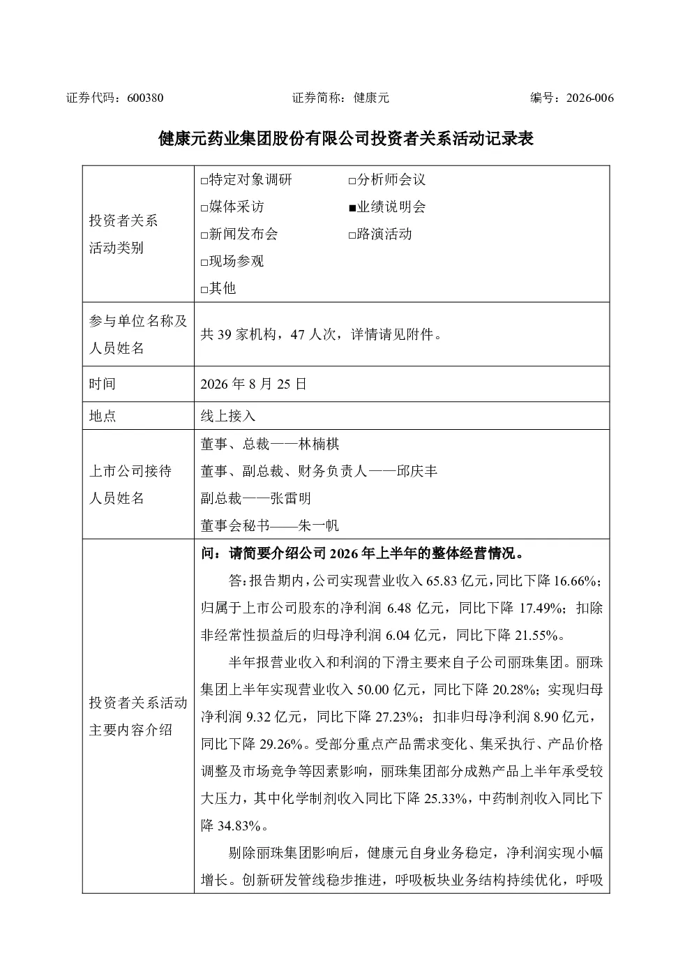 600380 健康元 2026年8月25日 投资者关系活动记录表