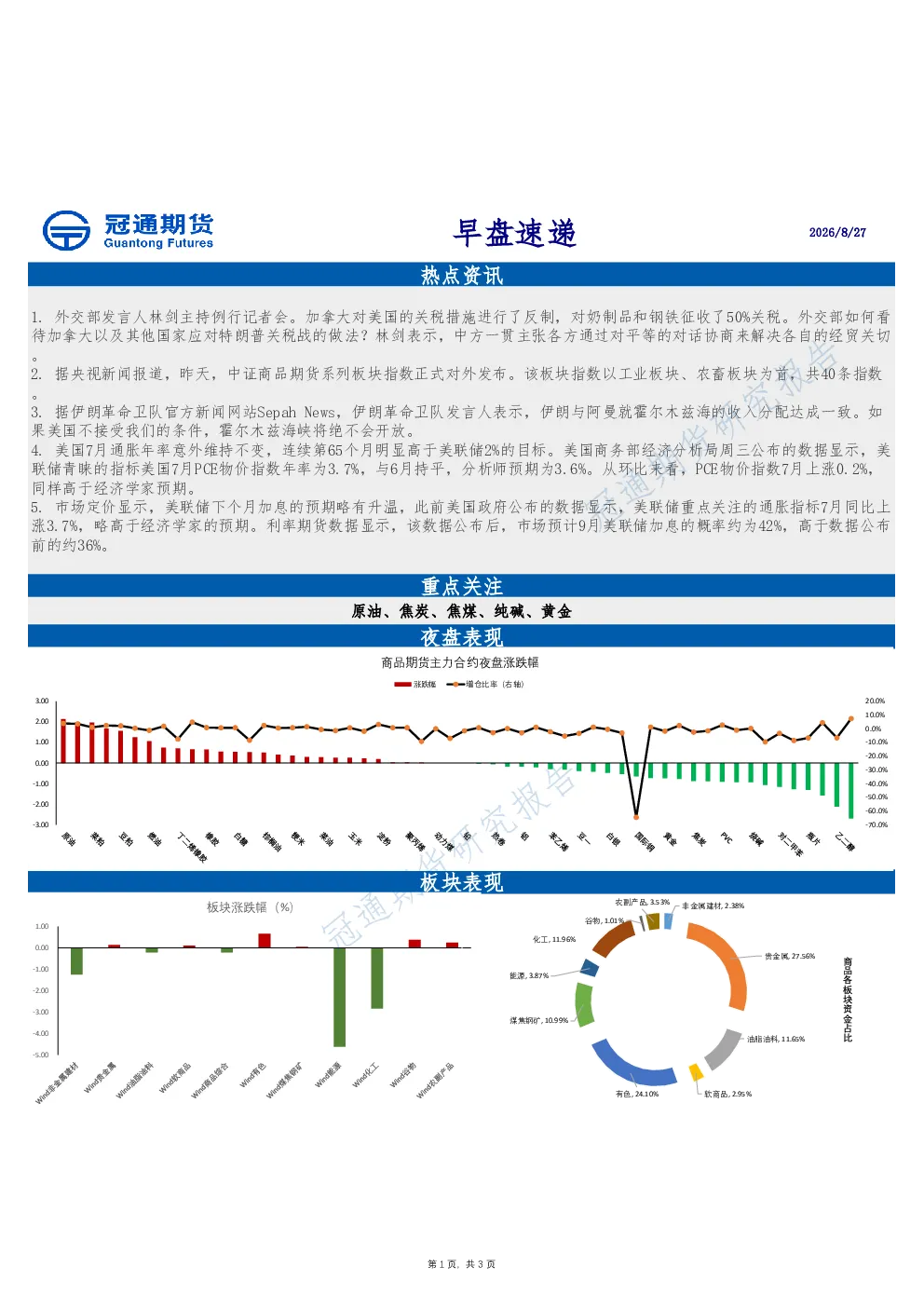 冠通期货2026年8月27日期货早盘速递