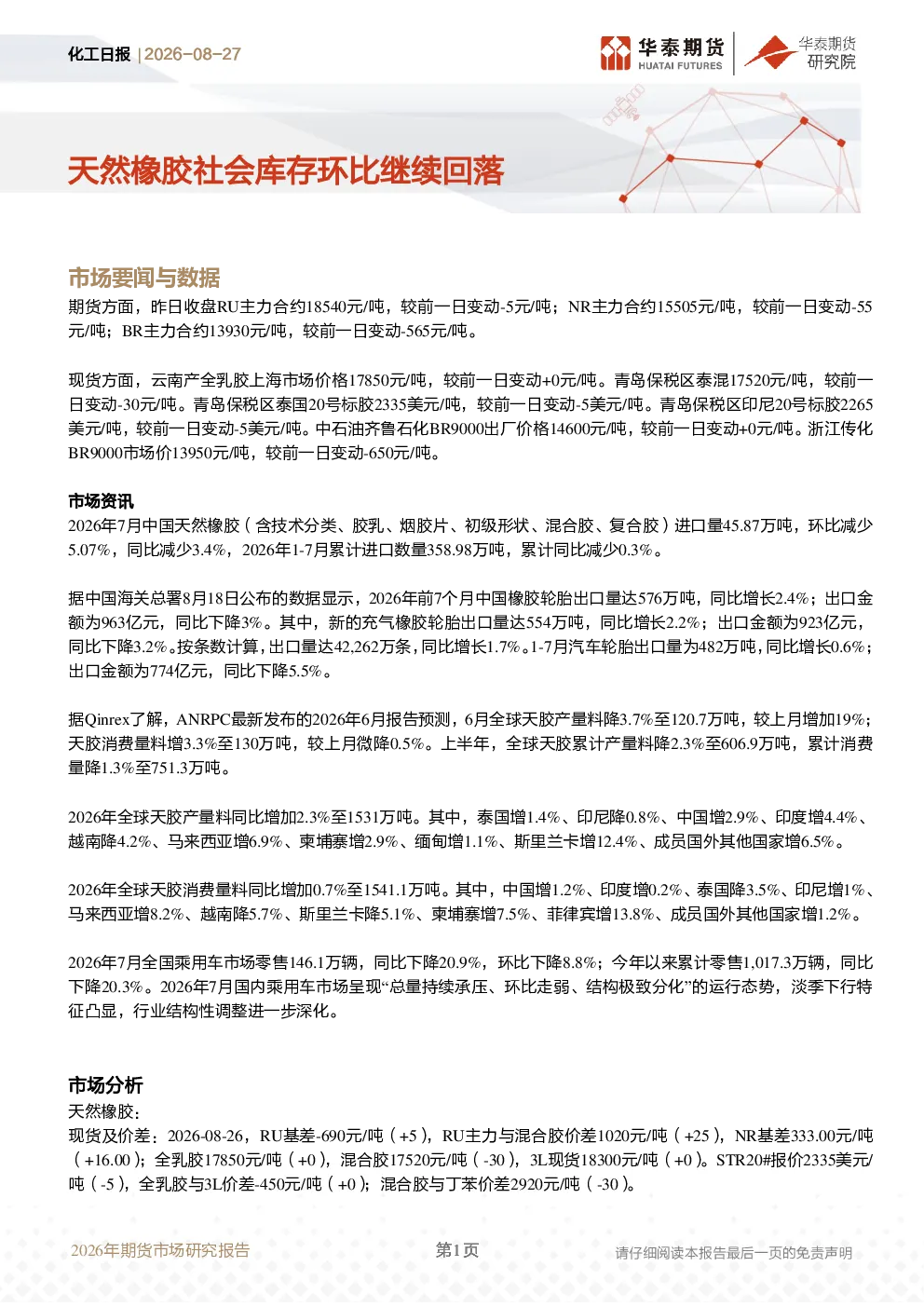 化工日报：天然橡胶社会库存环比继续回落