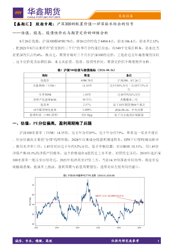 【鑫期汇】股指专题：沪深300的配置价值--IF深贴水给出的信号
