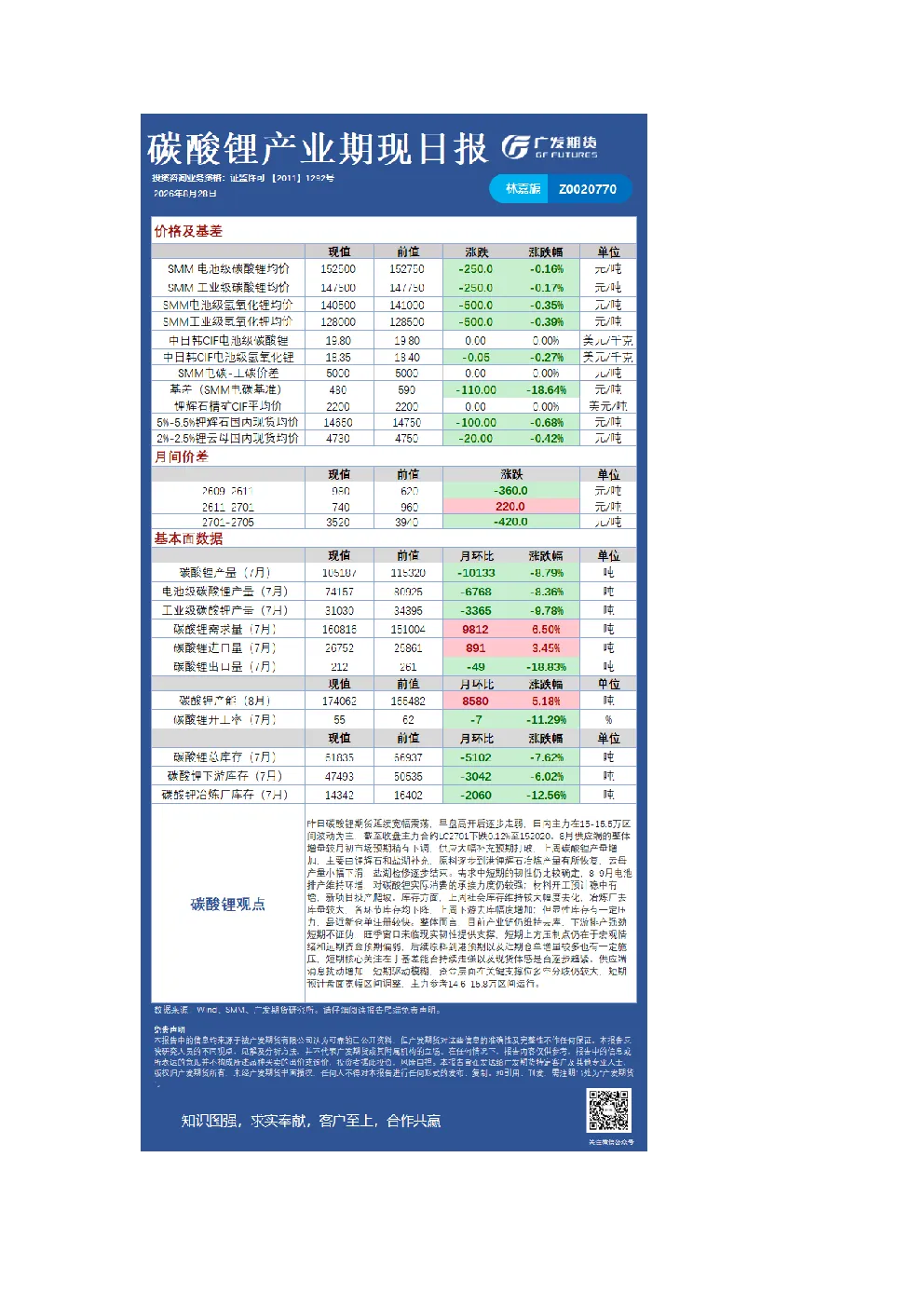 《有色》日报