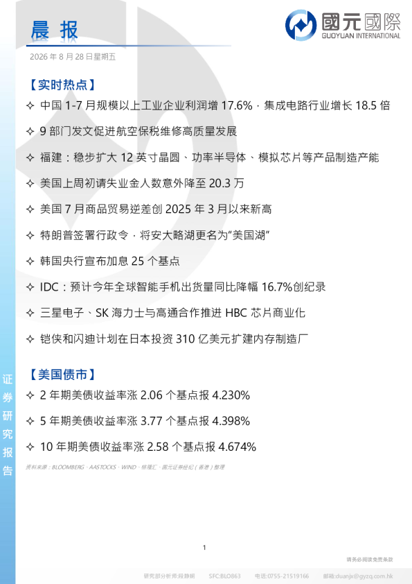 晨报