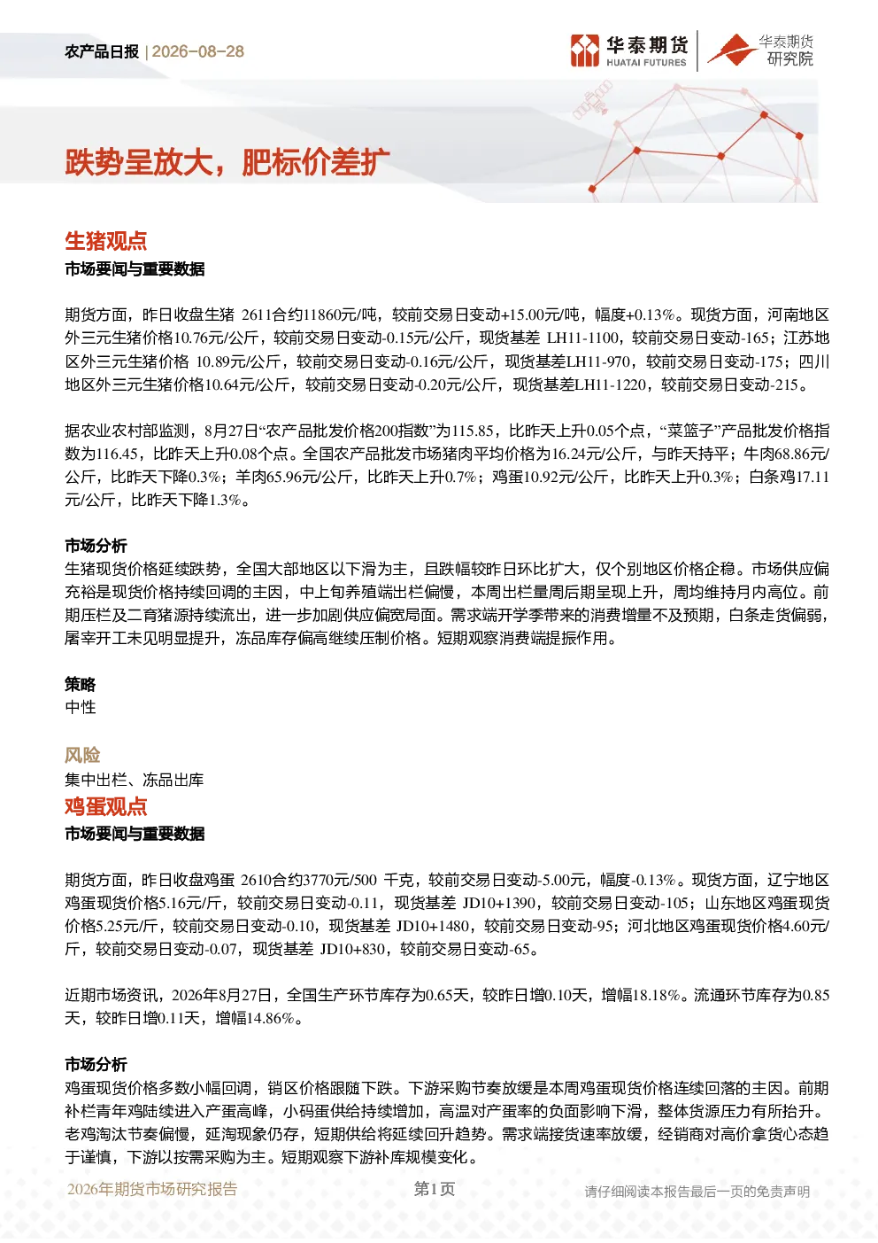 农产品日报：跌势呈放大，肥标价差扩