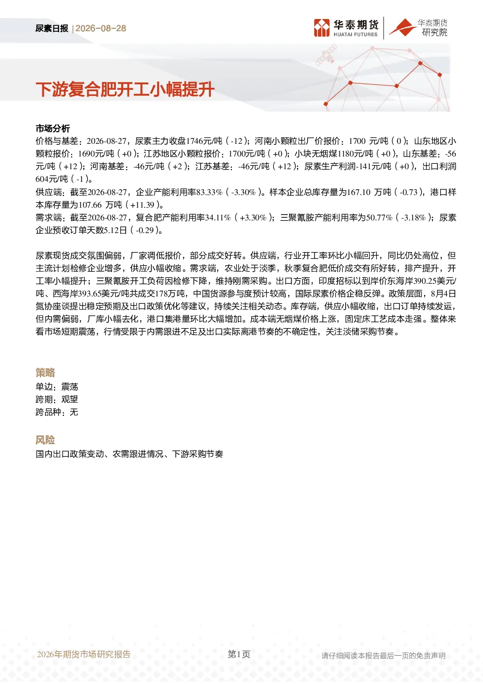 尿素日报：下游复合肥开工小幅提升