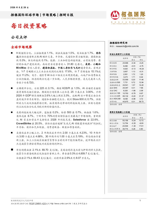 招财日报