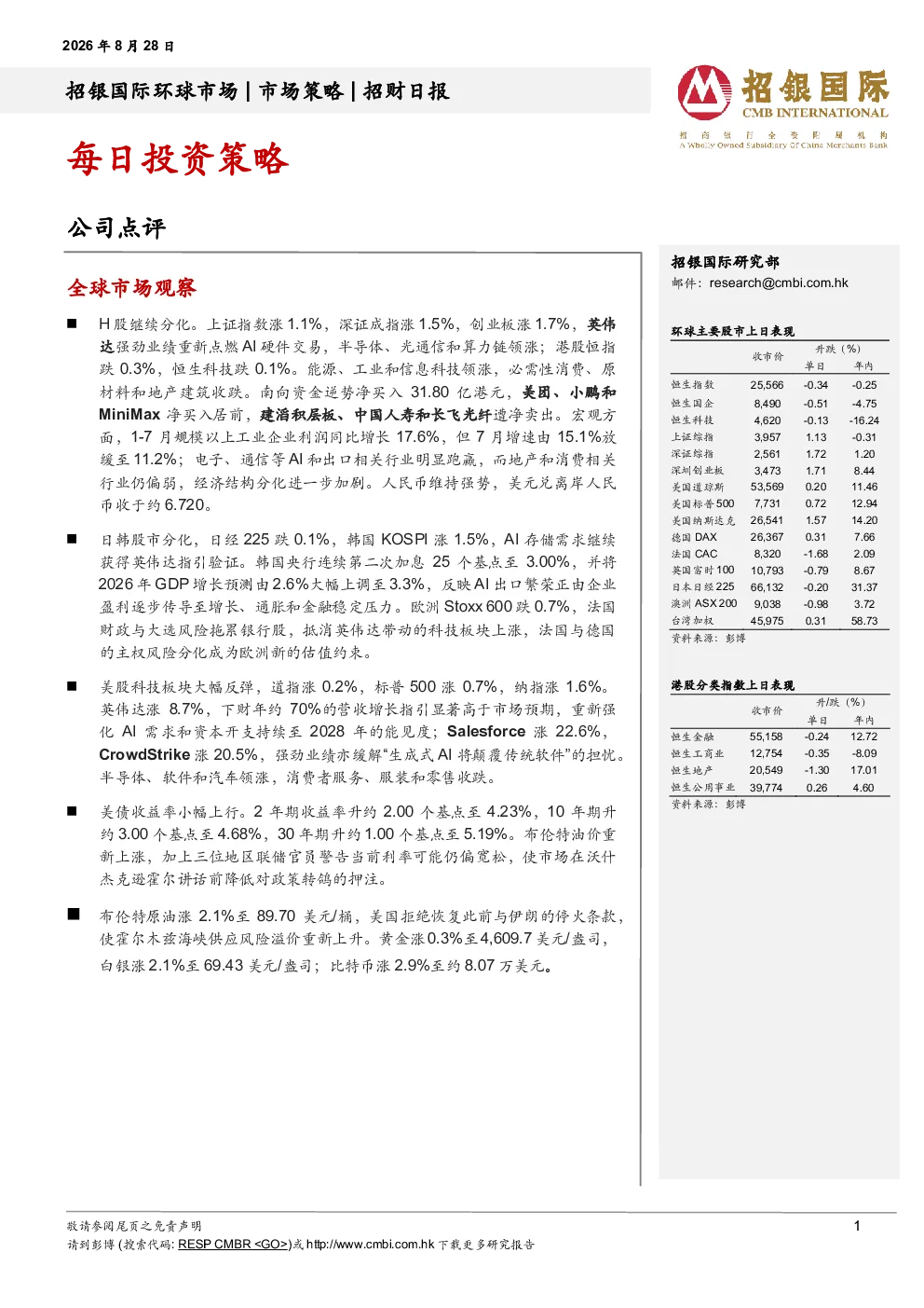 招财日报