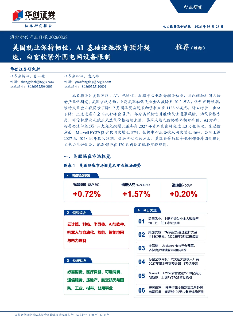 美国就业保持韧性，AI基础设施投资预计提速，白宫收紧外国电网设备限制：海外新兴产业日报20260828