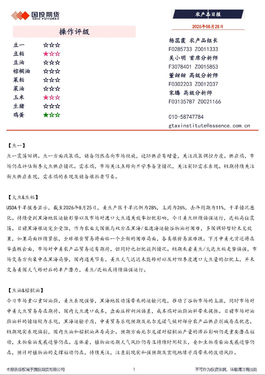 农产品日报