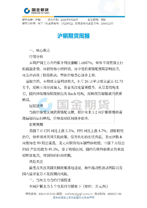 沪铜期货周报
