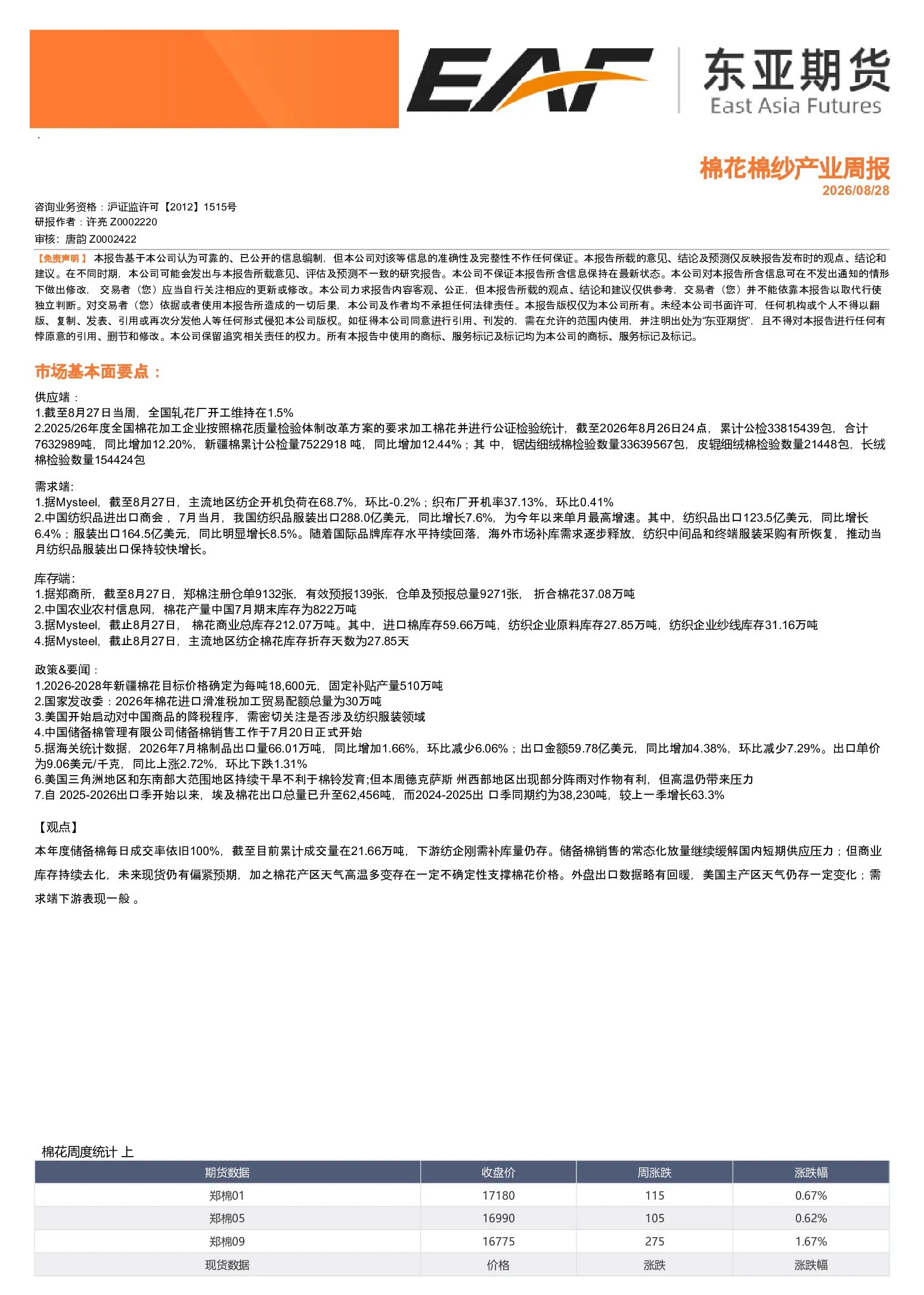 棉花棉纱产业周报