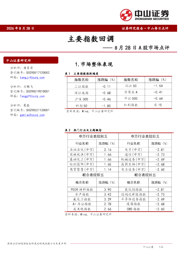 A股市场点评：主要指数回调