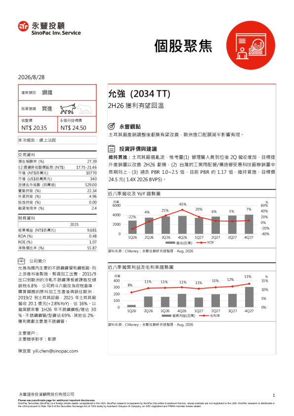 个股聚焦