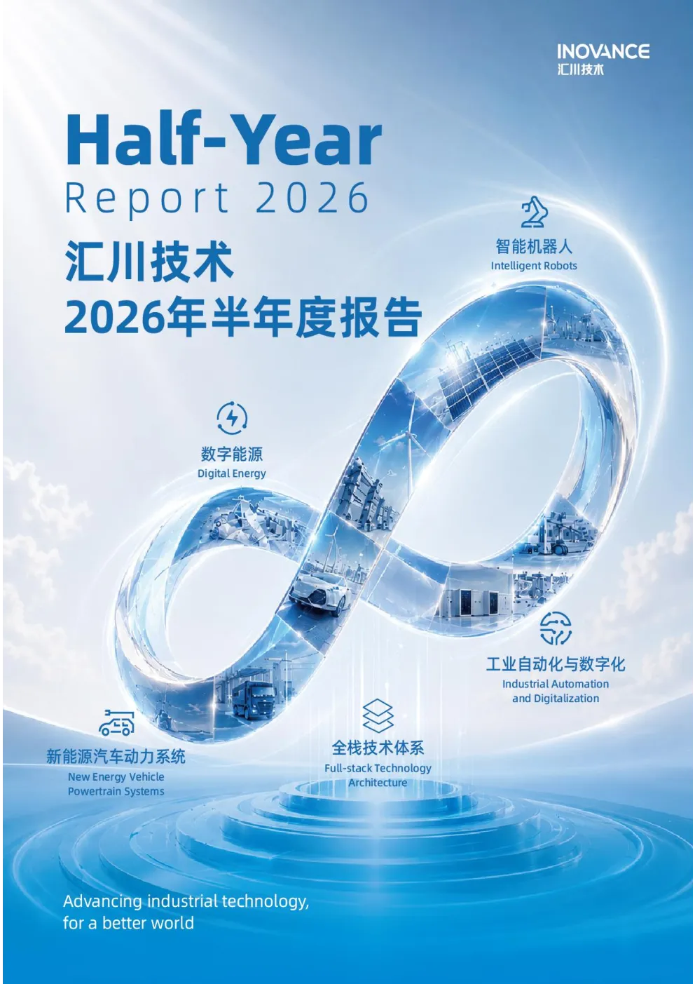 汇川技术：2026年半年度报告