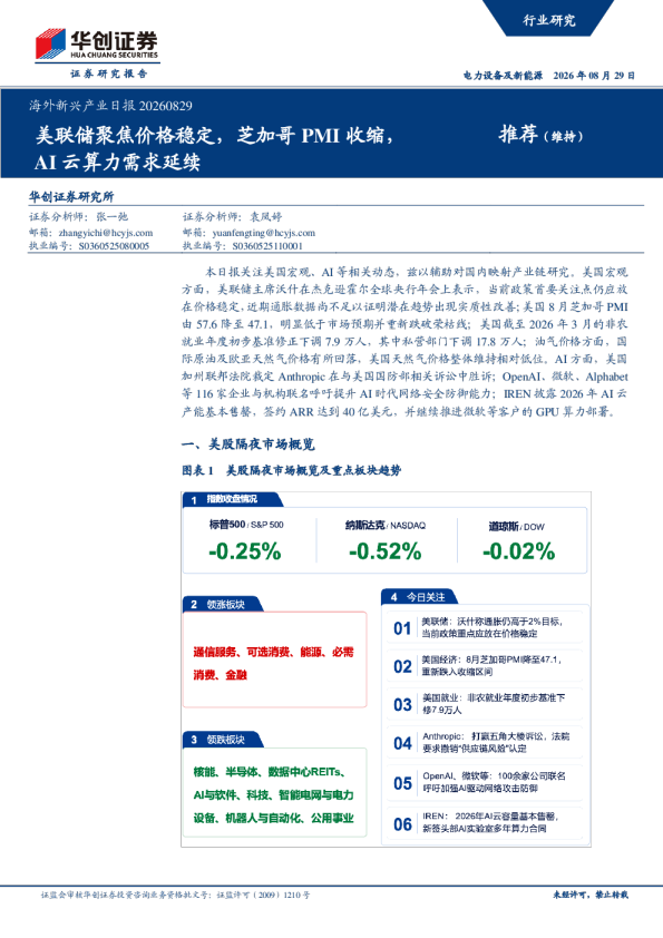 海外新兴产业日报：美联储聚焦价格稳定，芝加哥PMI收缩，AI云算力需求延续