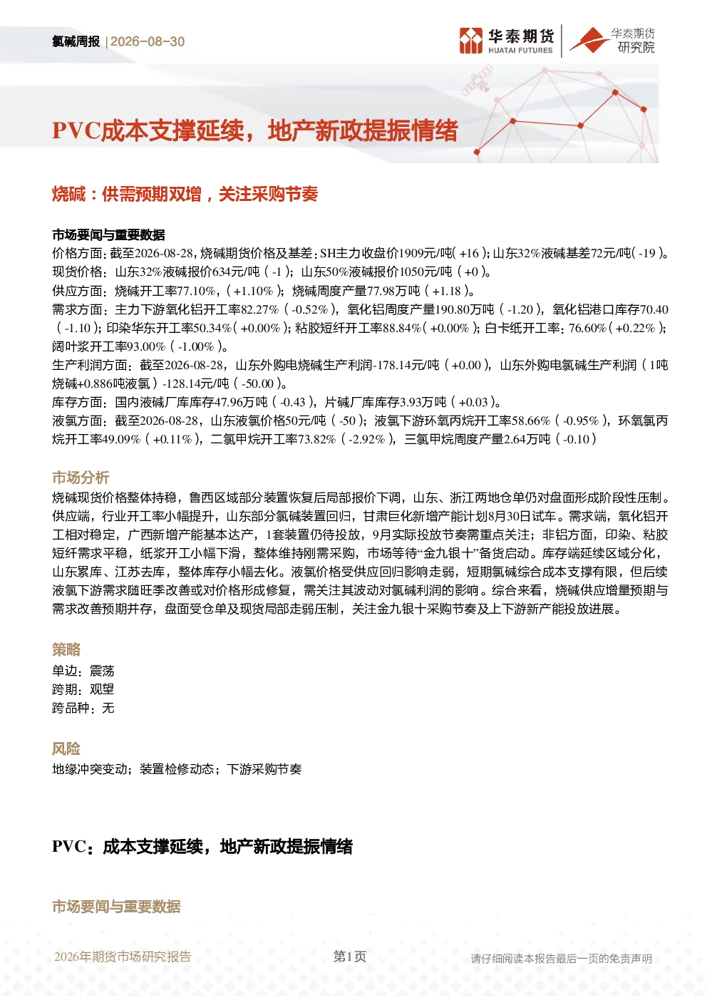 氯碱周报：PVC成本支撑延续，地产新政提振情绪