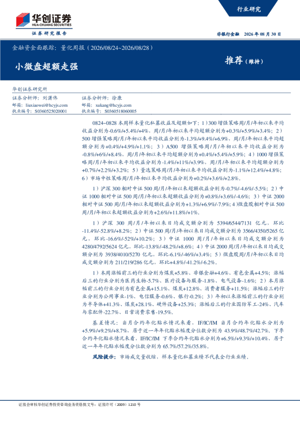 金融资金面跟踪：量化周报（2026/08/24~2026/08/28）