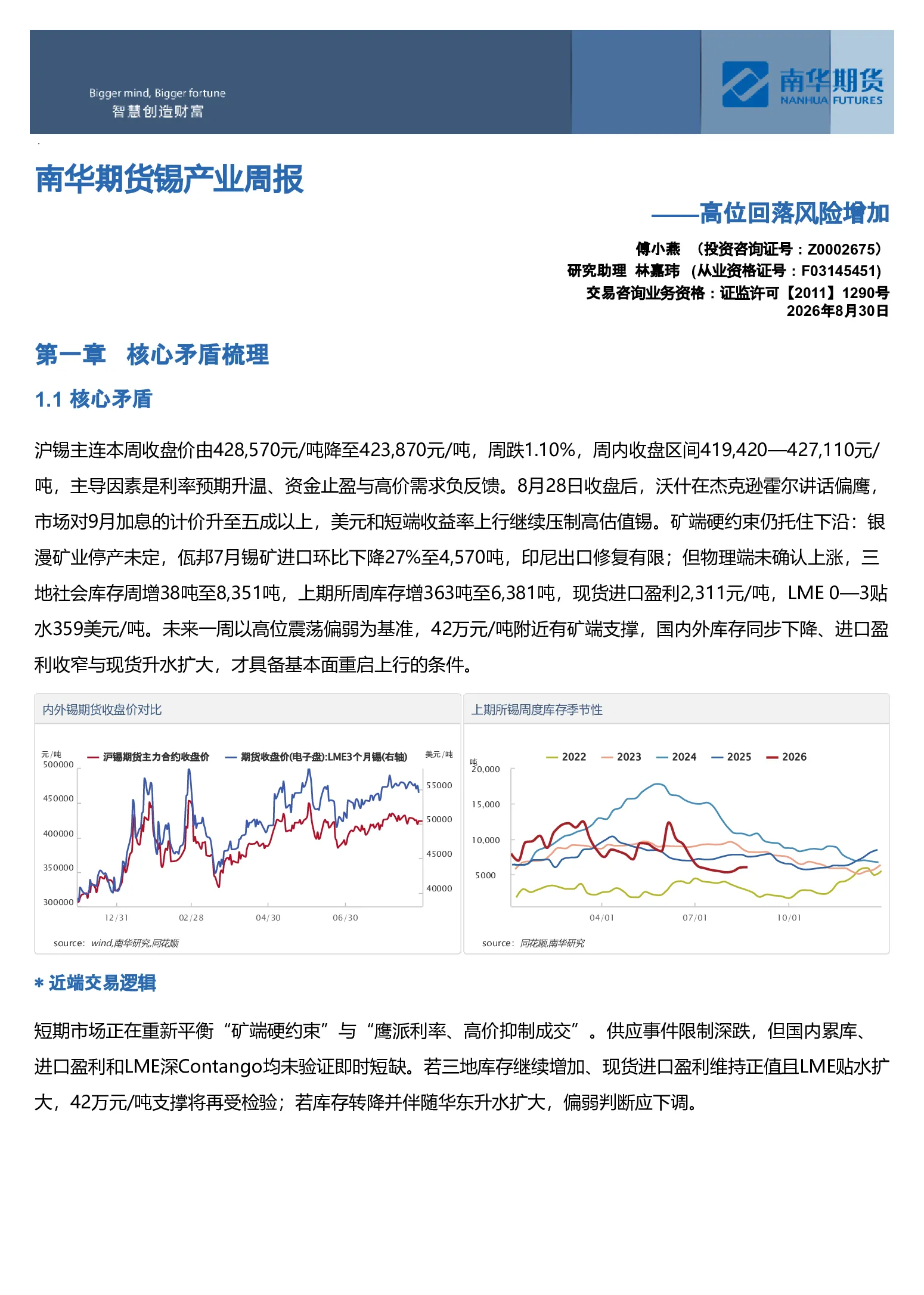 锡产业周报：高位回落风险增加
