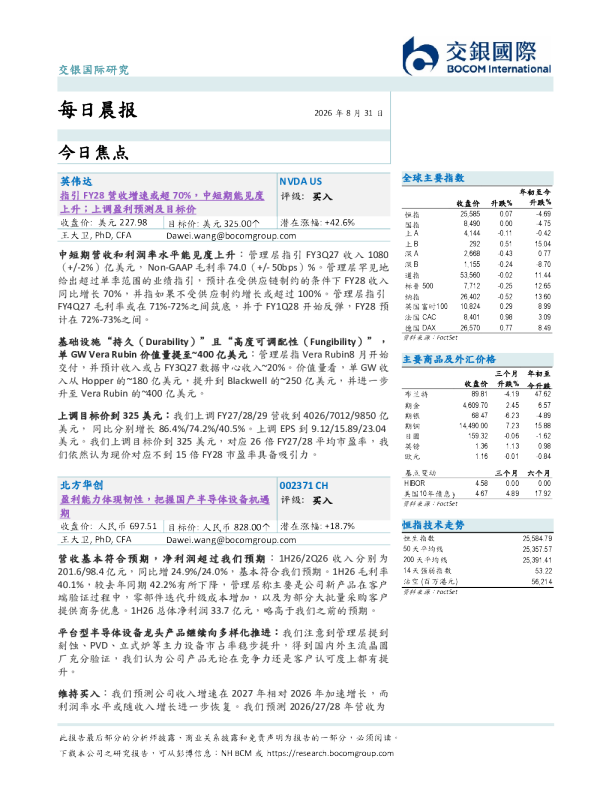 每日晨报