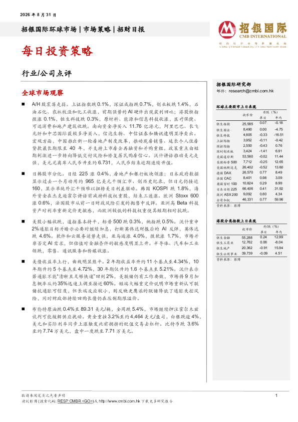 招财日报