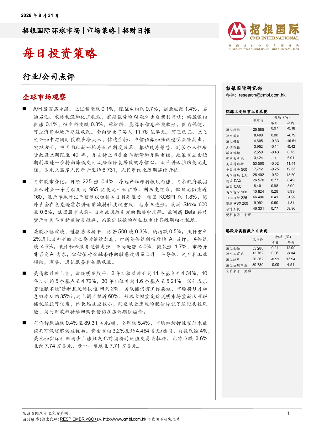 招财日报