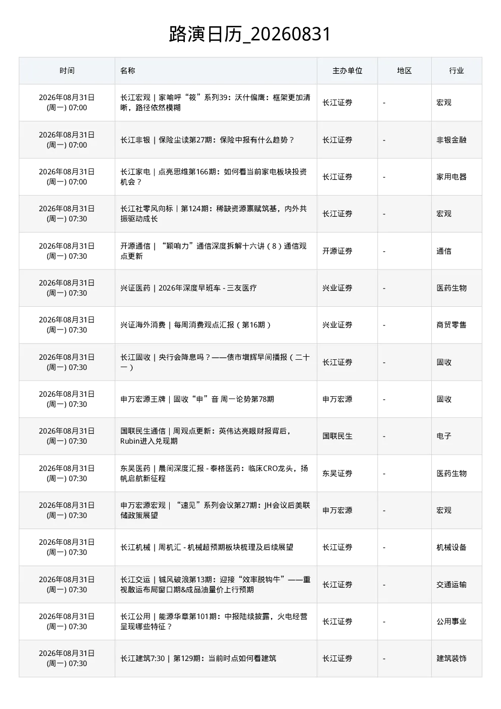 路演日历 20260831