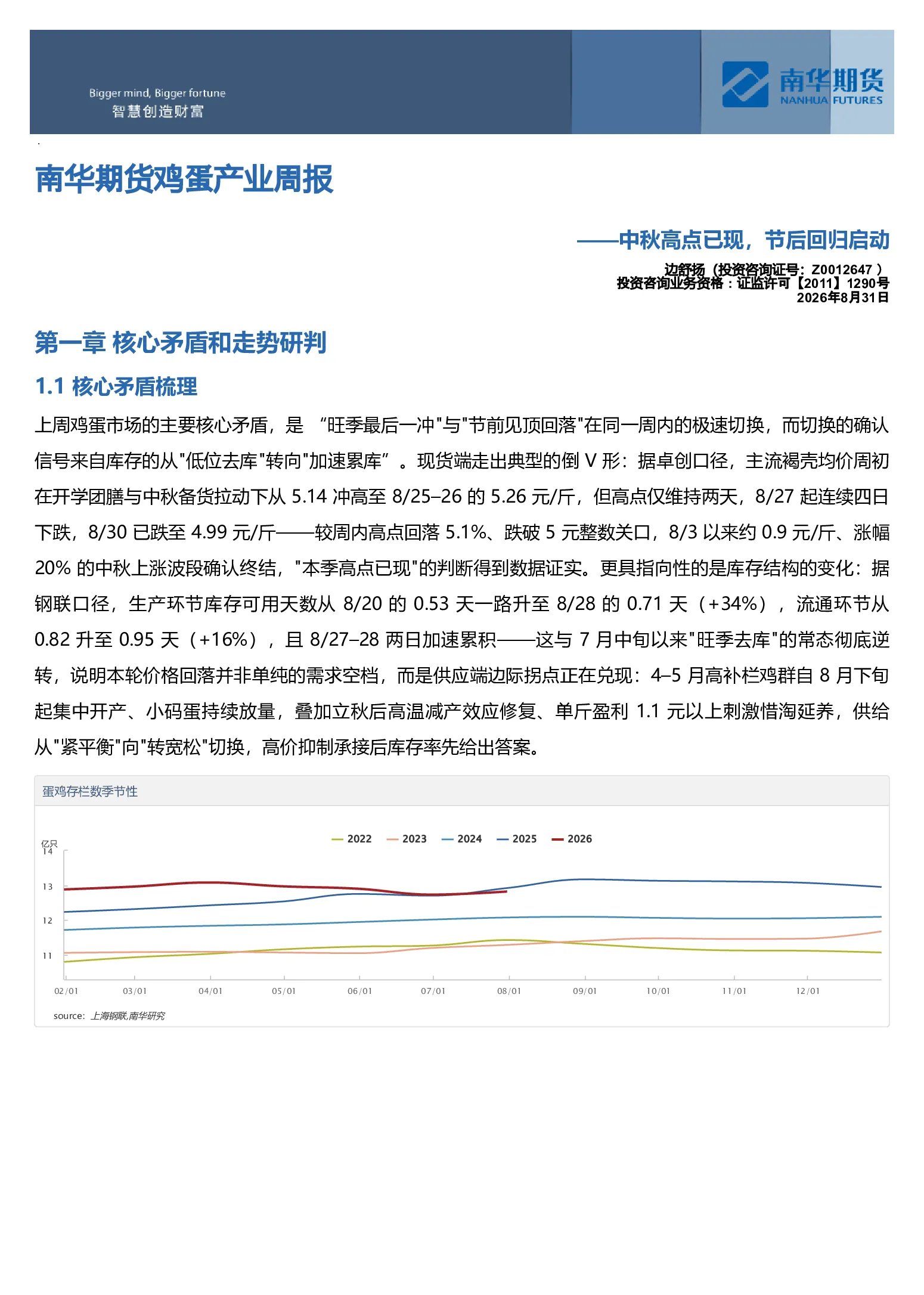 南华期货鸡蛋产业周报：中秋高点已现，节后回归启动