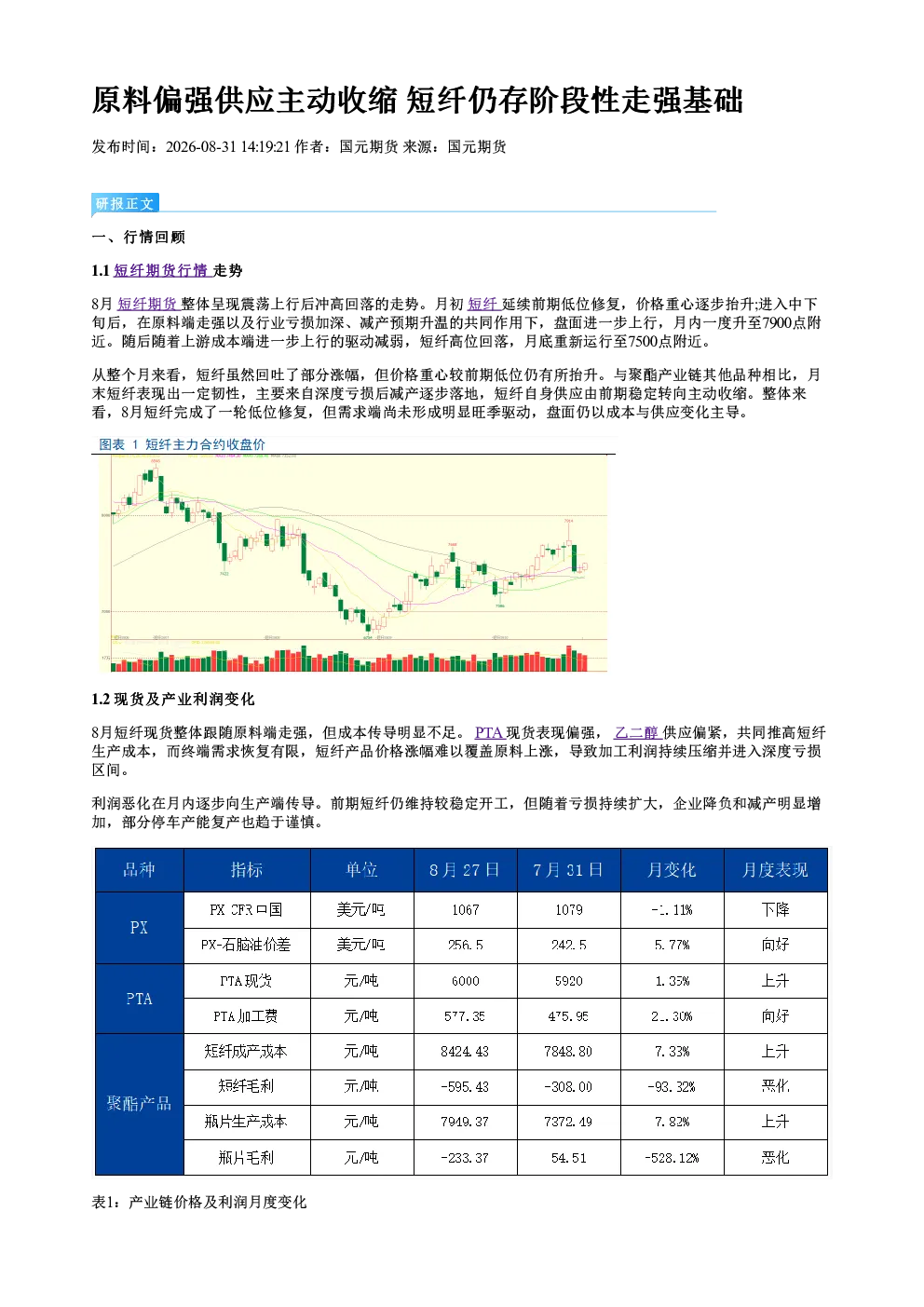 原料偏强供应主动收缩 短纤仍存阶段性走强基础