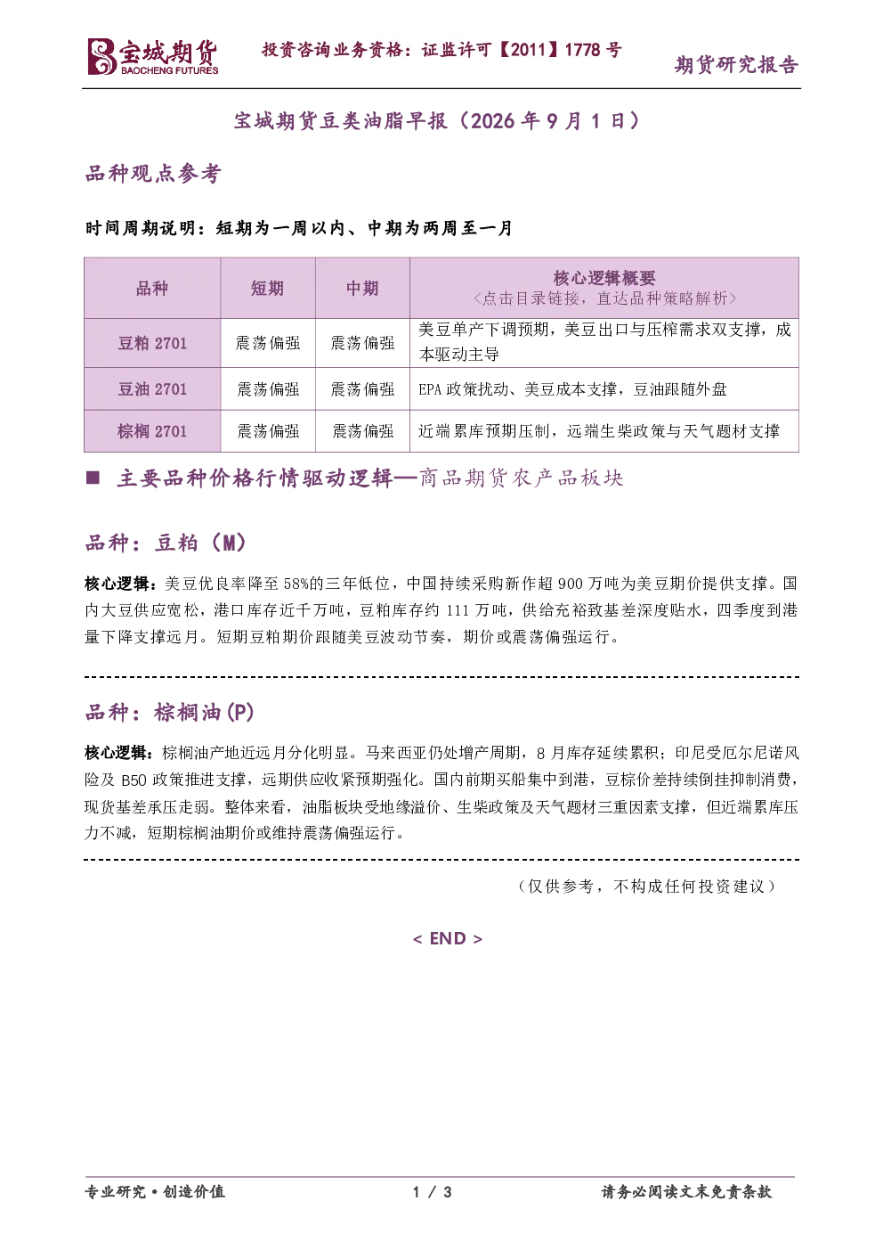 豆类油脂早报