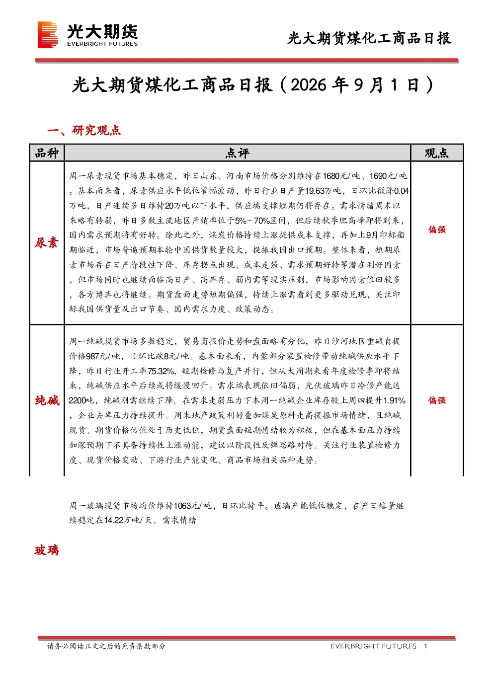煤化工商品日报