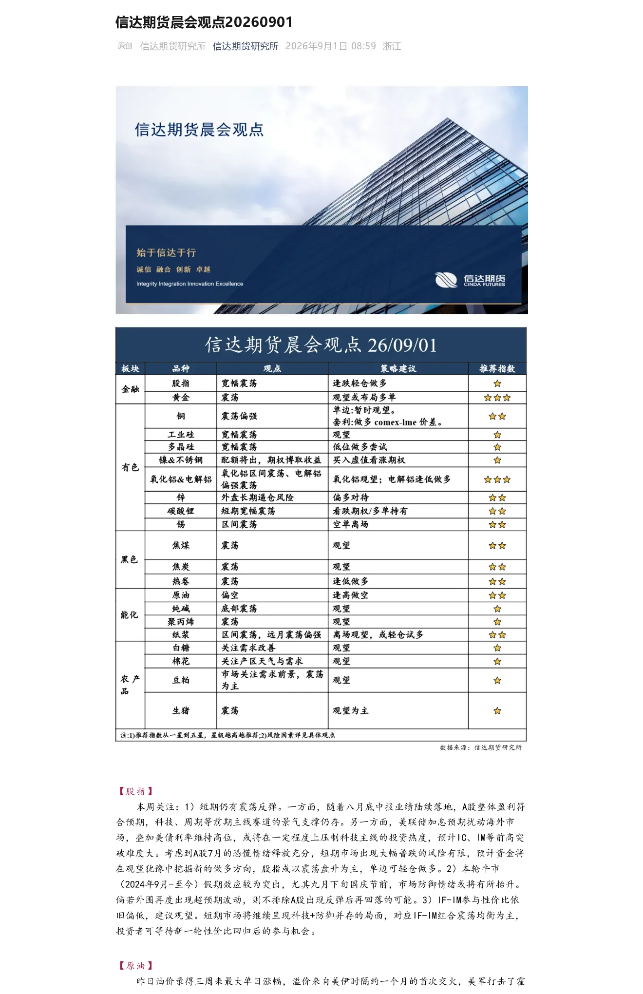 信达期货晨会观点20260901