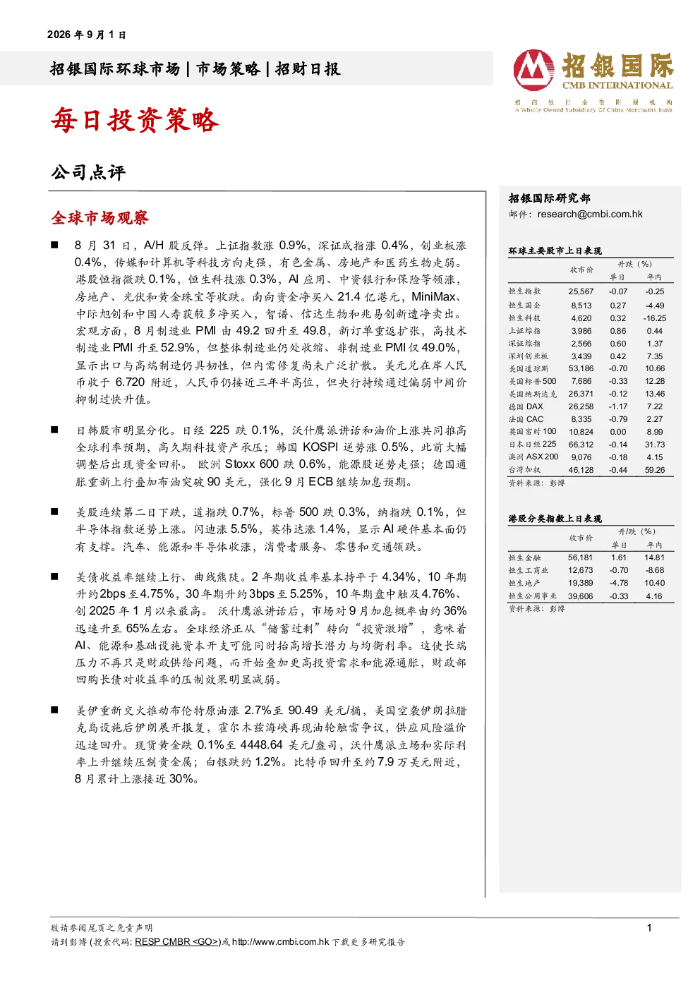 招财日报